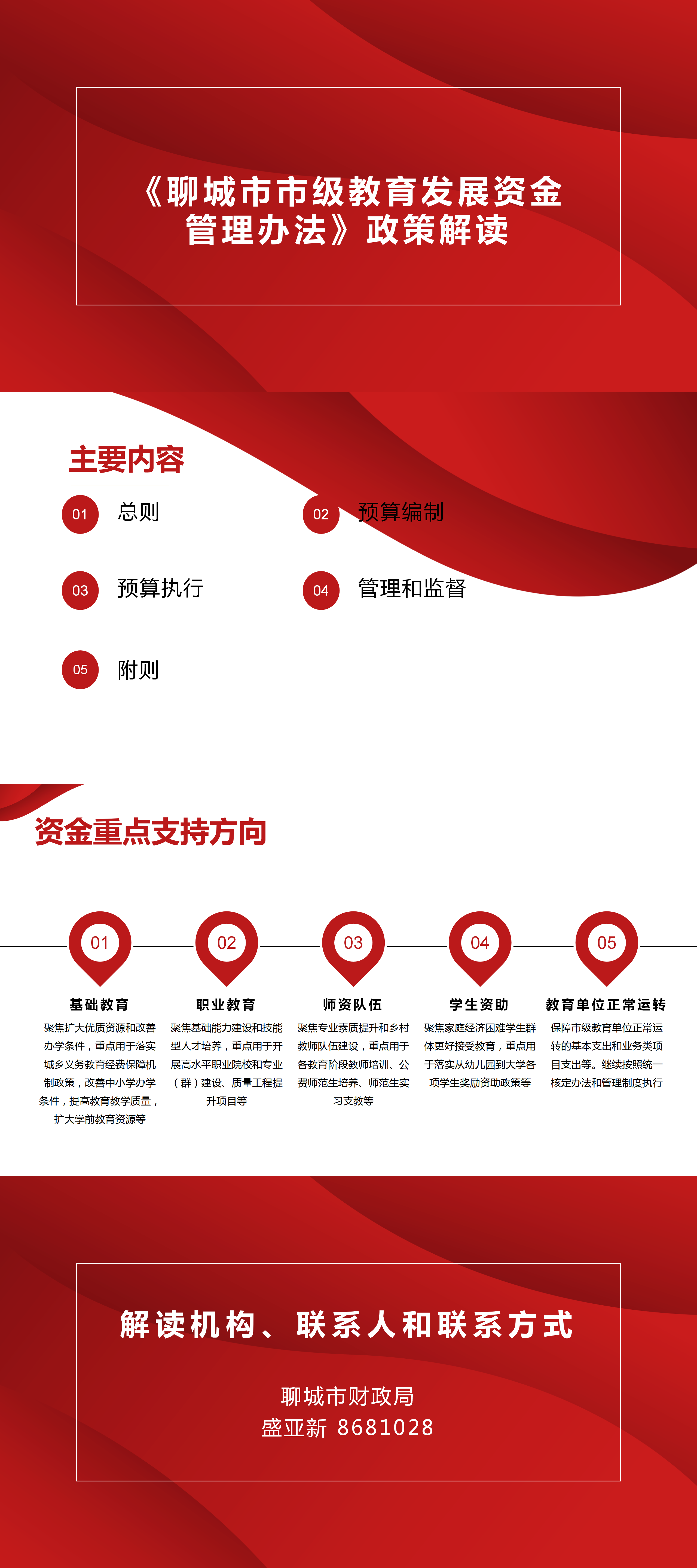 市级教育发展资金.png
